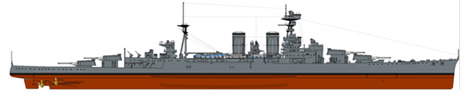 HMS Hoos